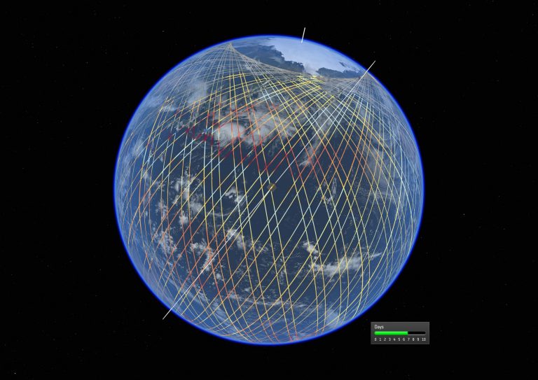 Copernicus Sentinel 6 orbits